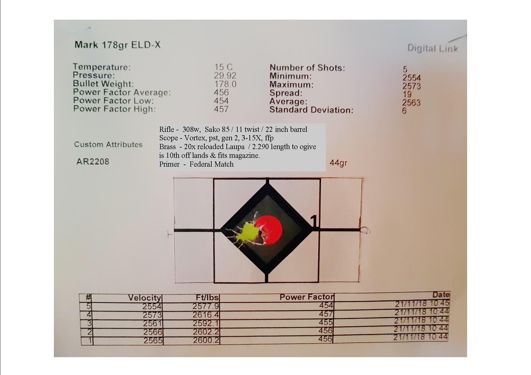 Name:  ELDX.jpg
Views: 1187
Size:  146.9 KB