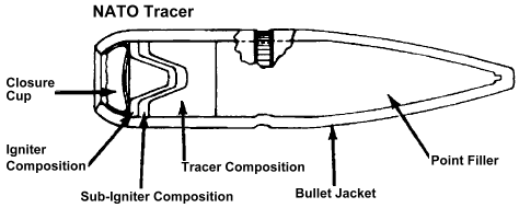 Name:  762mm_tracer.gif
Views: 245
Size:  7.4 KB