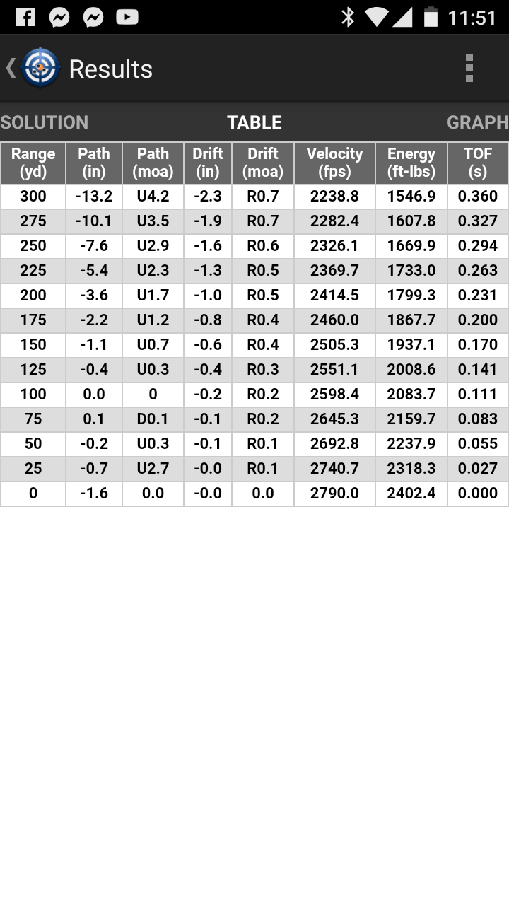 Name:  Screenshot_20200405-115140.png
Views: 329
Size:  111.8 KB