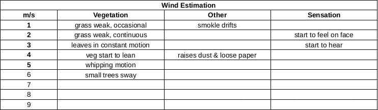 Name:  wind.jpg
Views: 285
Size:  51.5 KB