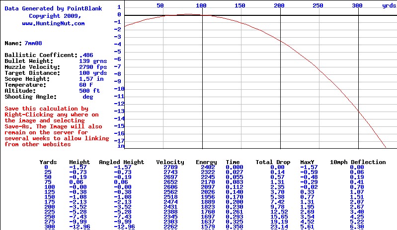 Name:  7mm08  cropped.jpg
Views: 509
Size:  157.1 KB