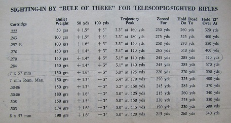 Name:  rule of 3.jpg
Views: 185
Size:  82.1 KB