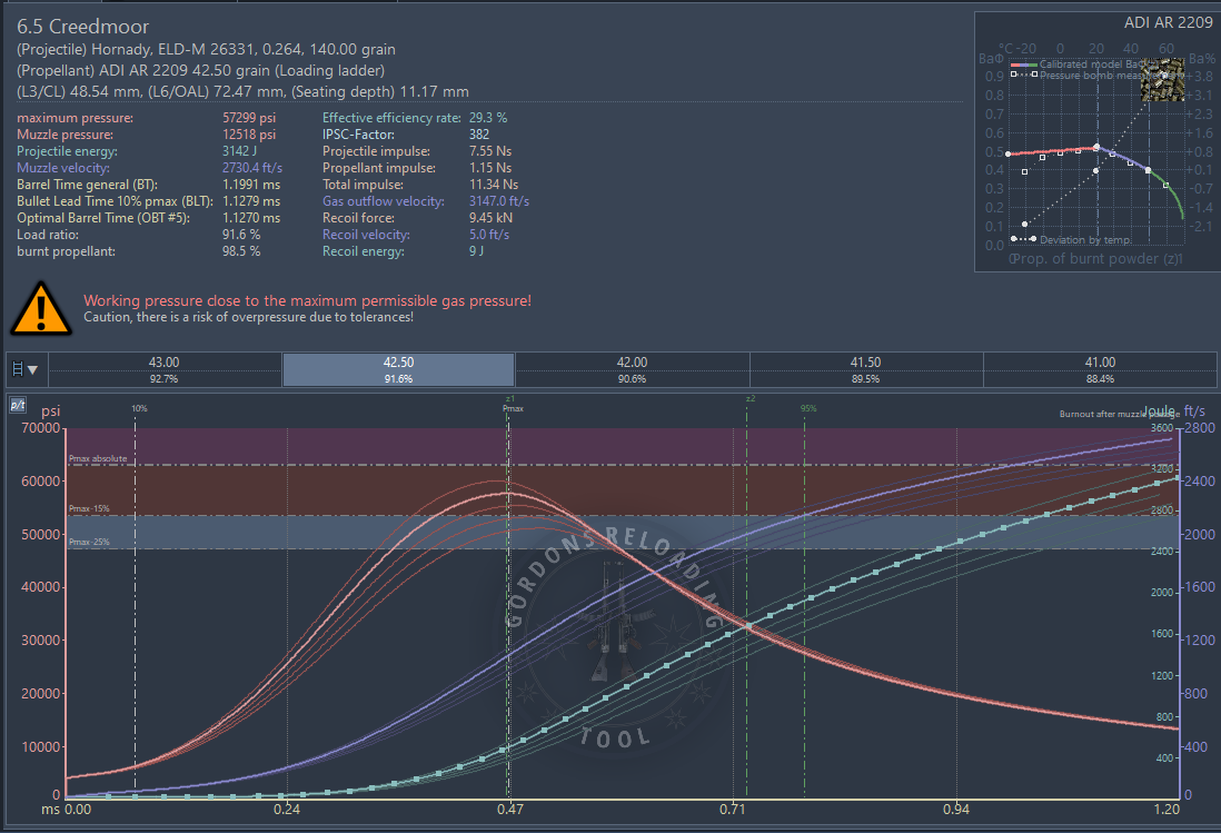 Name:  load-development2.PNG
Views: 279
Size:  185.7 KB