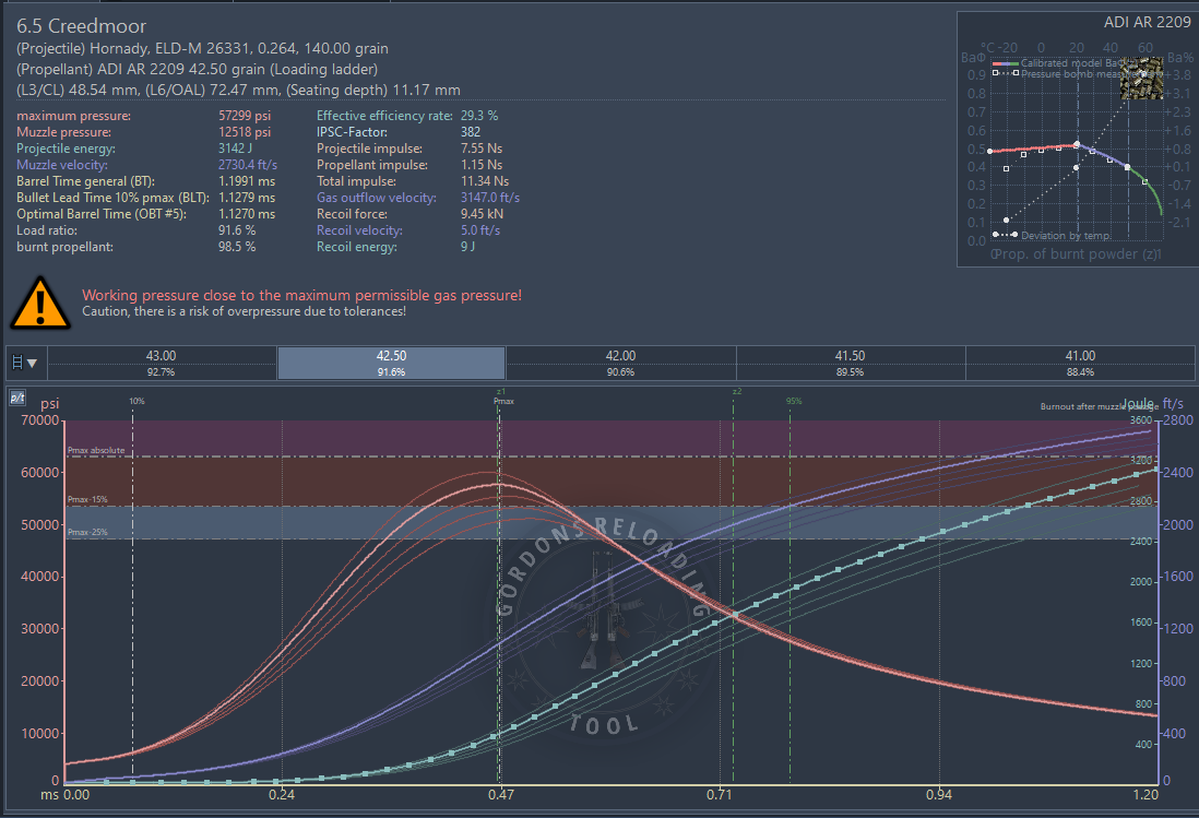 Name:  load-development2.PNG
Views: 239
Size:  185.7 KB