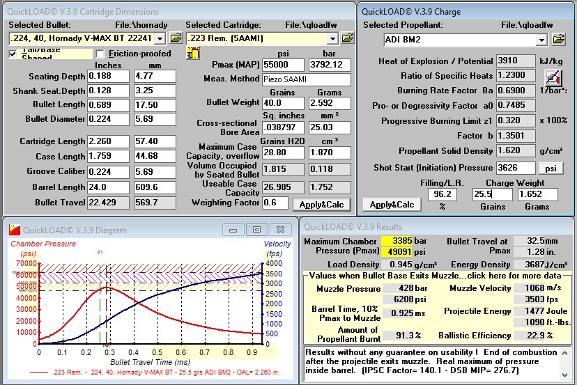 Name:  223 40 gr V-Max.jpg
Views: 240
Size:  202.0 KB