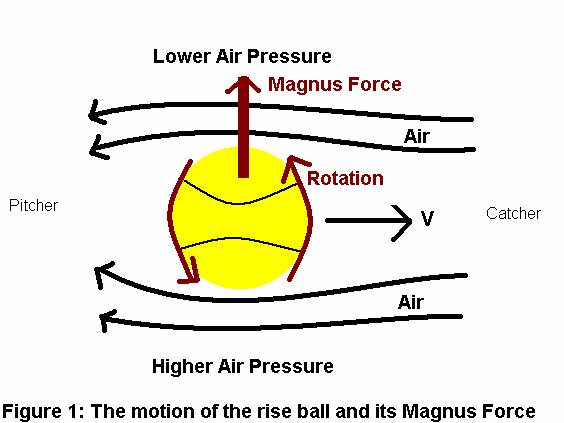 Name:  magnus.jpg
Views: 470
Size:  31.3 KB