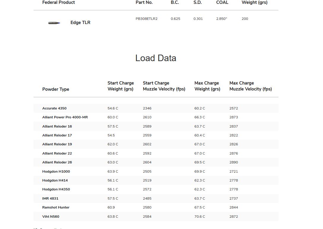 Name:  300wsm.JPG
Views: 210
Size:  69.9 KB