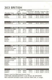Name:  Lee Charge Table 303 brittish.jpg
Views: 3967
Size:  11.5 KB