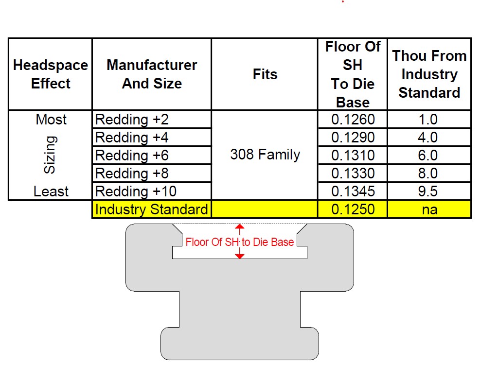 Name:  Std Shell Holder.jpg
Views: 820
Size:  115.3 KB