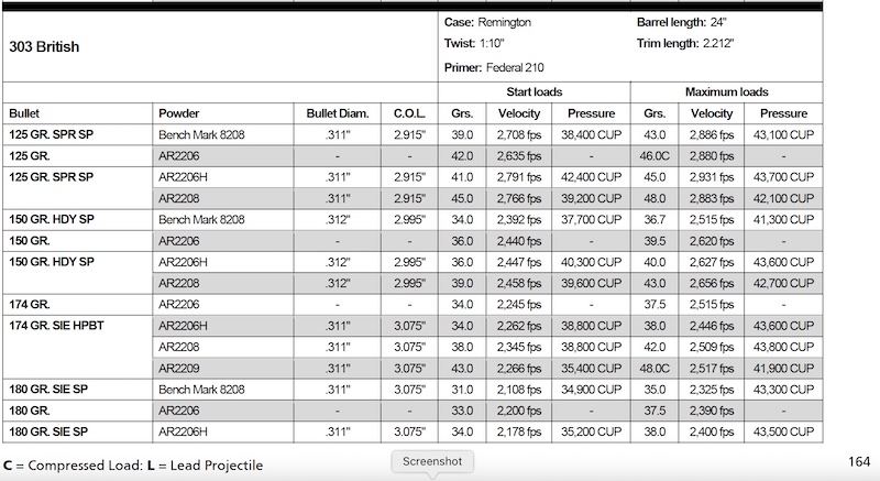 Name:  ADI 303 loads p164.jpg
Views: 139
Size:  144.2 KB