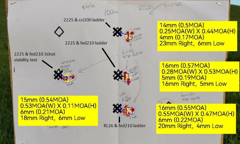 Name:  2225 & RL26 pressure ladder1.jpg
Views: 198
Size:  177.4 KB