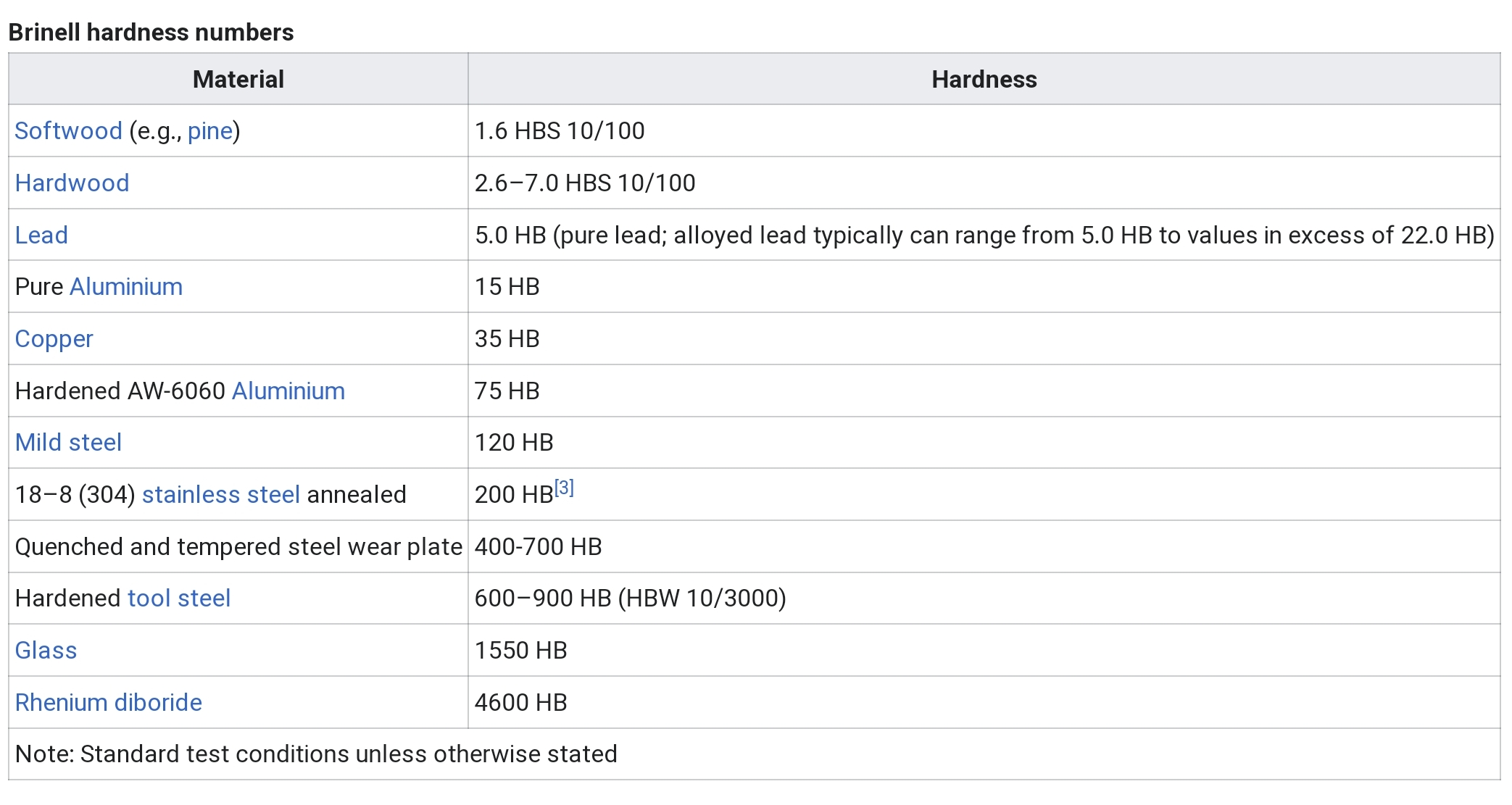 Name:  SmartSelect_20230604_165159_Chrome.jpg
Views: 174
Size:  332.7 KB