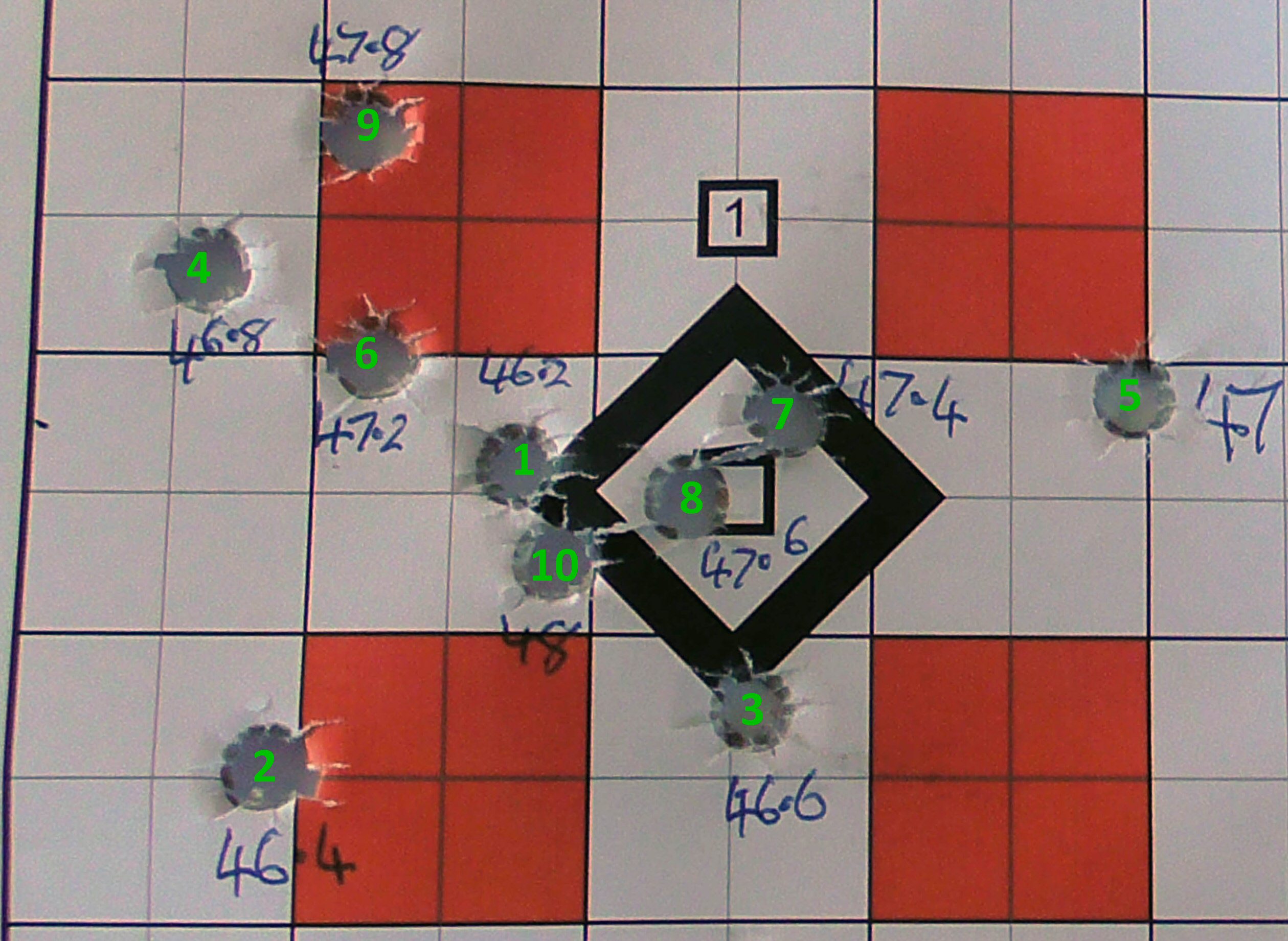 Name:  shots numbered.jpg
Views: 1652
Size:  522.3 KB