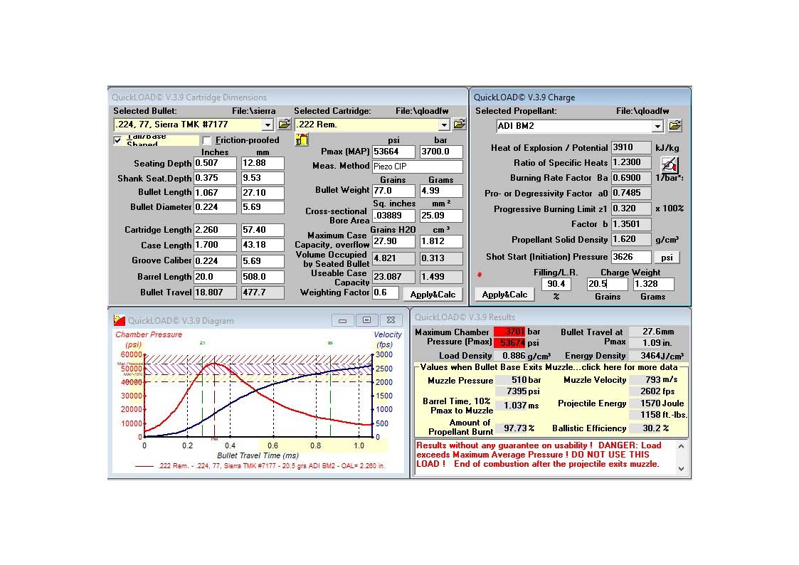 Name:  222 Rem Max Pressure.jpg
Views: 192
Size:  125.3 KB