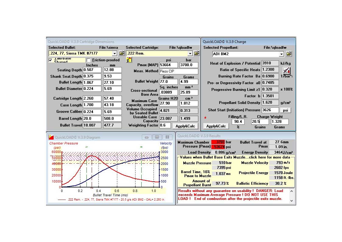 Name:  222 Rem Max Pressure.jpg
Views: 170
Size:  125.3 KB