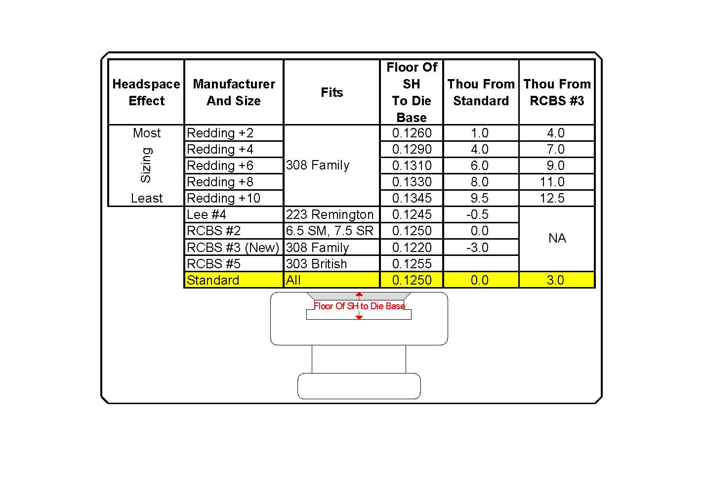 Name:  Shellholders.jpg
Views: 146
Size:  113.3 KB