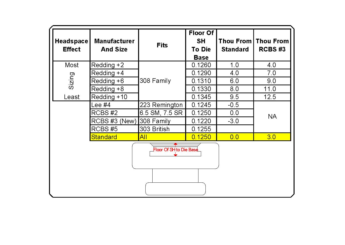 Name:  Shellholders.jpg
Views: 109
Size:  113.3 KB