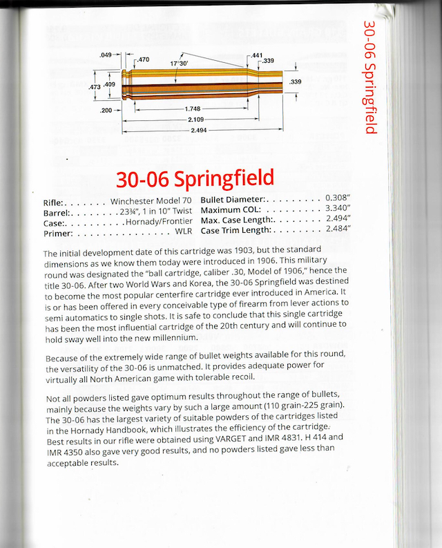Name:  3006 sprg Hornady Manual 11 640.jpeg
Views: 174
Size:  482.1 KB