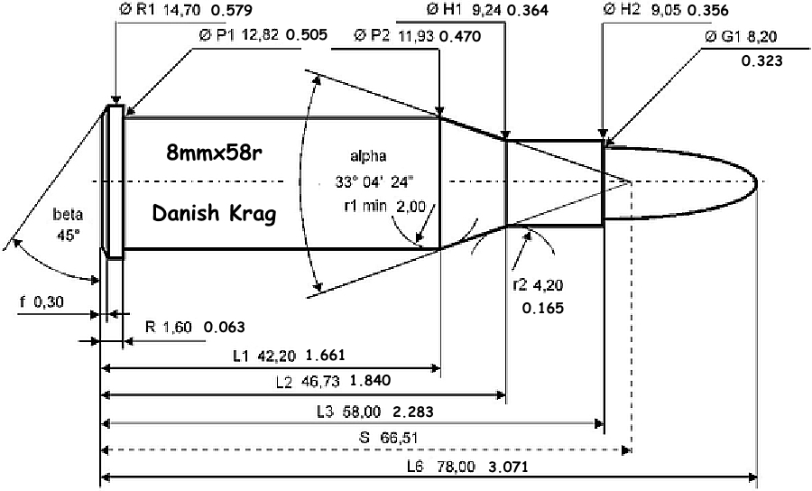 Name:  8x58mm-R-Danish-Krag.jpg
Views: 37
Size:  163.8 KB