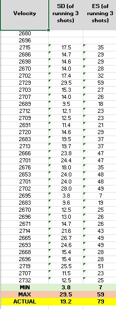 Name:  ES & SD.JPG
Views: 111
Size:  42.6 KB