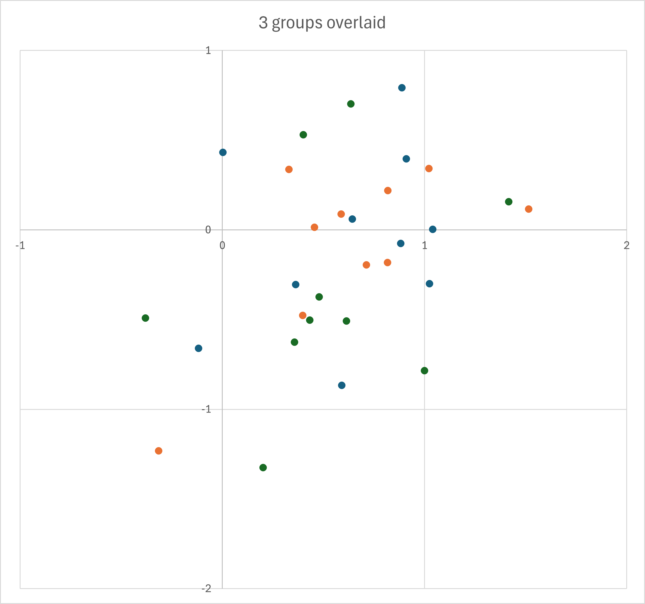 Name:  6GT scatterplot.png
Views: 226
Size:  31.7 KB