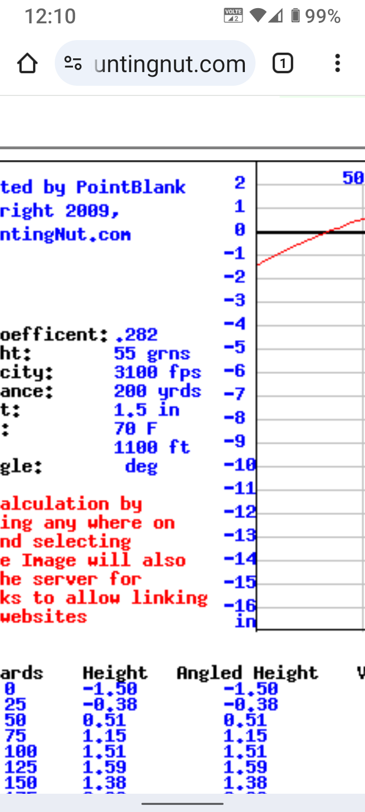 Name:  Screenshot_20241125-121030.png
Views: 227
Size:  186.6 KB