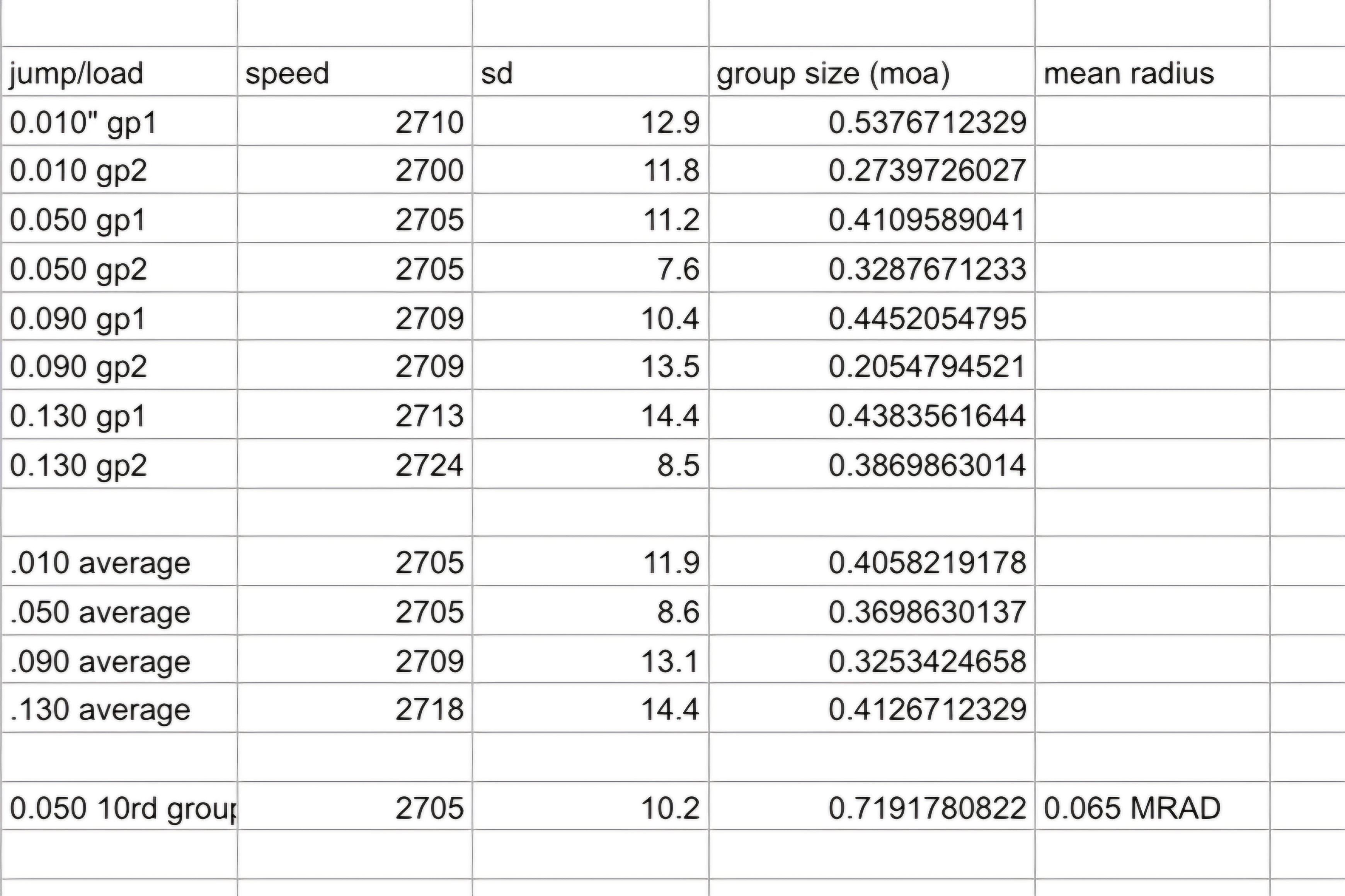 Name:  Screenshot_20250423_140735_Sheets.jpg
Views: 62
Size:  990.3 KB
