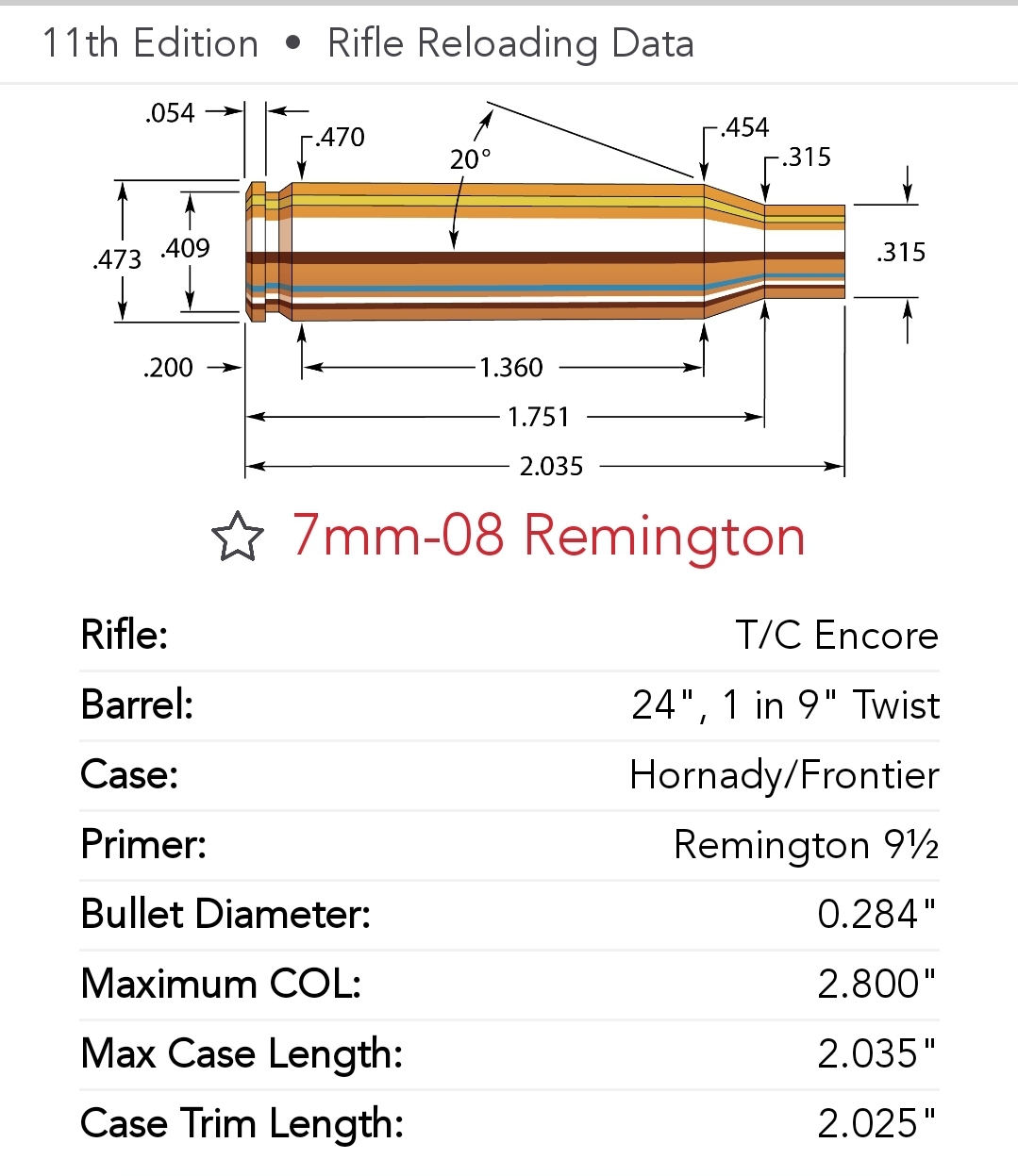 Name:  Screenshot_20250509_094629_Hornady Reloading.jpg
Views: 31
Size:  251.8 KB