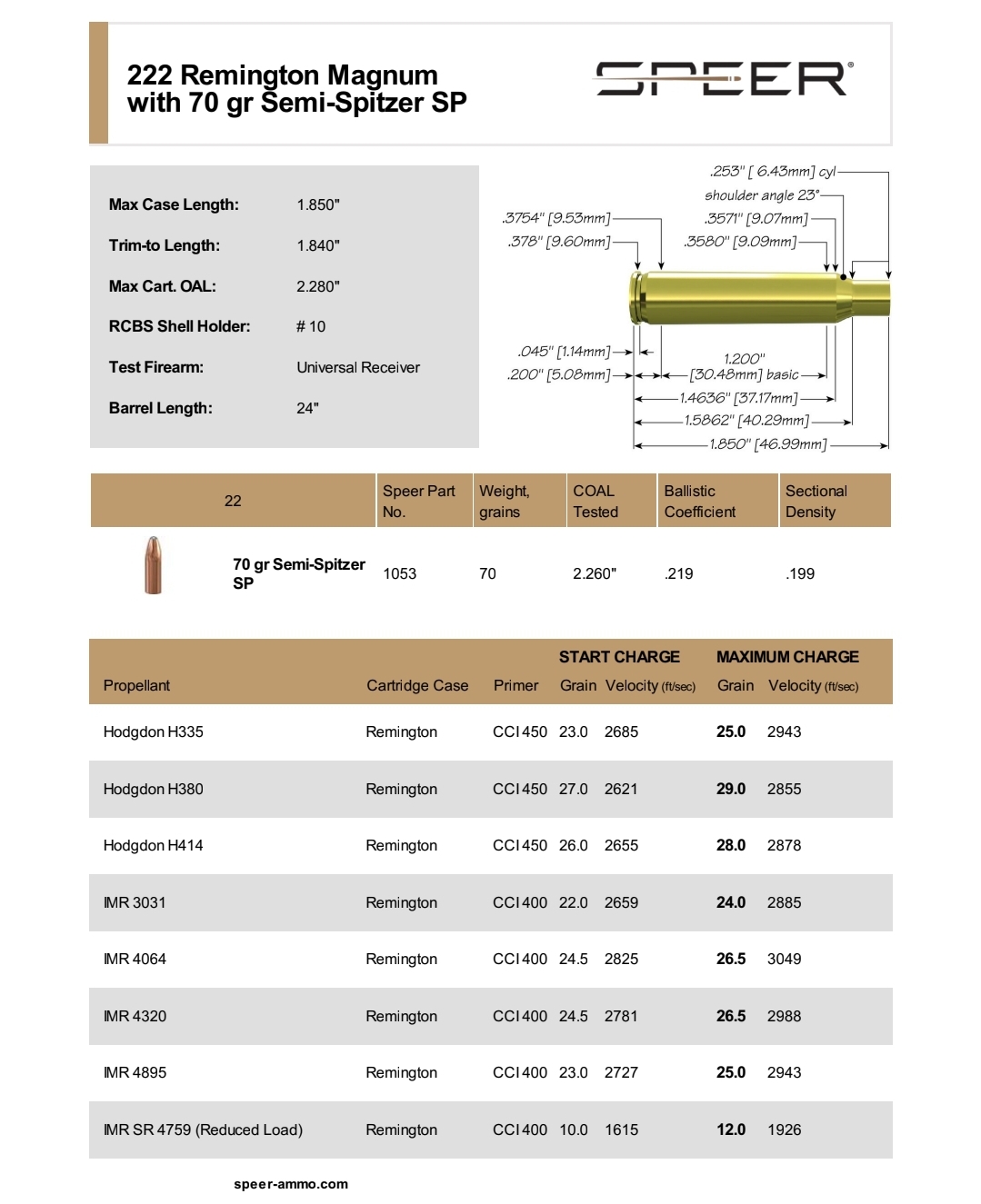 Name:  Screenshot_20250510_124214_Chrome.jpg
Views: 43
Size:  283.8 KB