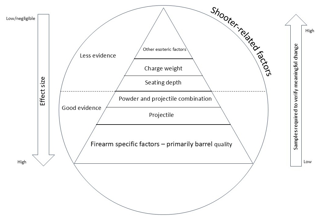 Name:  Reloading 1.jpg
Views: 428
Size:  97.9 KB