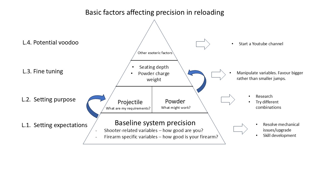 Name:  Reloading variables.jpg
Views: 128
Size:  99.7 KB