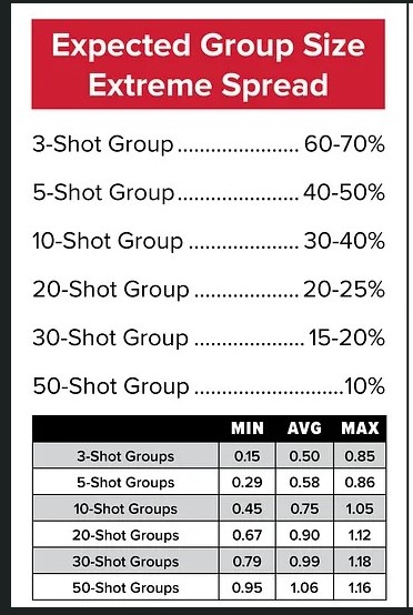 Name: group size variation.jpg
Views: 370
Size: 67.1 KB
