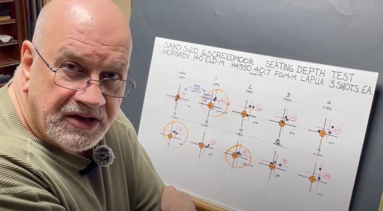 Name: 6.5cm seating results happy.jpg
Views: 376
Size: 124.4 KB