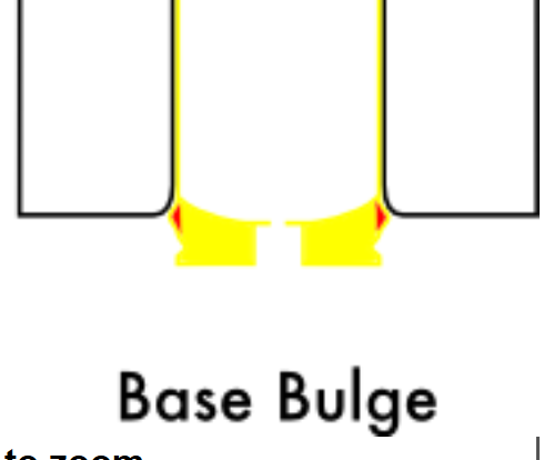 Name:  bass bulge.PNG
Views: 306
Size:  29.3 KB