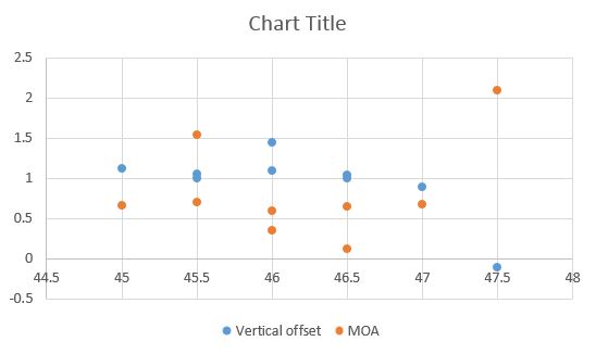 Name:  chart.JPG
Views: 2730
Size:  22.3 KB