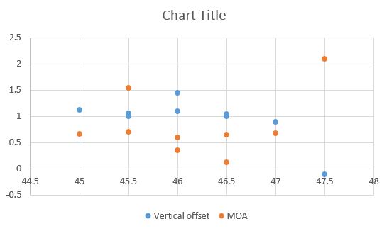 Name:  chart.JPG
Views: 2659
Size:  22.3 KB