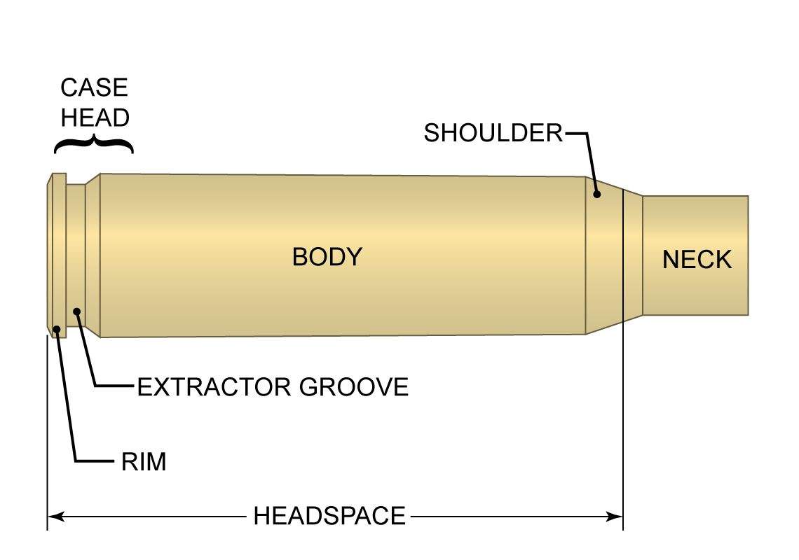 Name:  rifle-case-diagram@2x.png
Views: 2041
Size:  17.2 KB