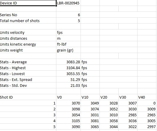 Name:  Data Output.jpg
Views: 1266
Size:  70.9 KB