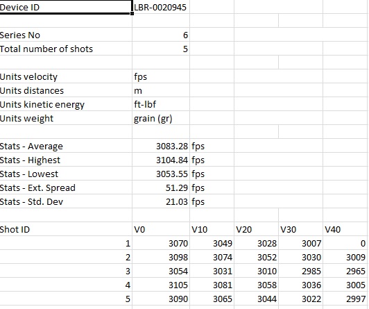 Name:  Data Output.jpg
Views: 1207
Size:  70.9 KB