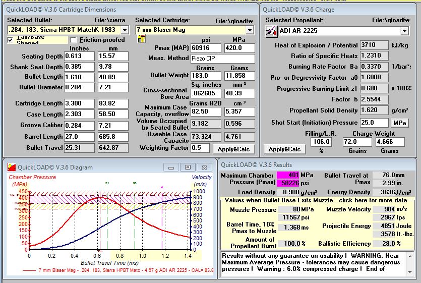 Name:  QL 183gr with 2225.jpg
Views: 8059
Size:  161.3 KB