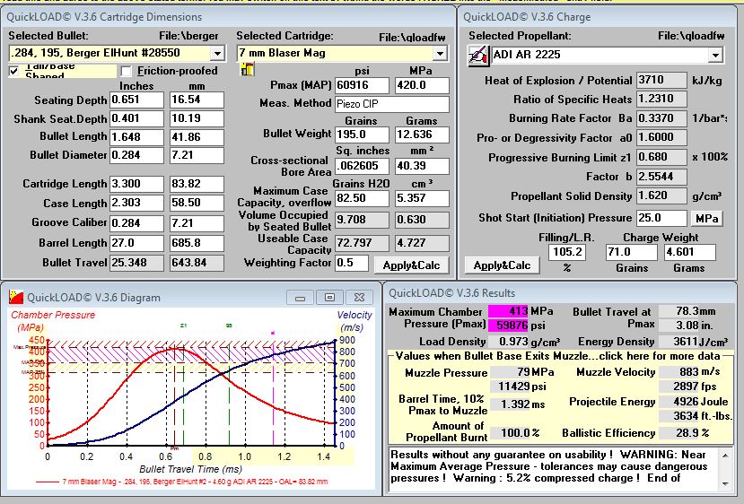 Name:  QL 195gr with 2225.jpg
Views: 7930
Size:  159.5 KB