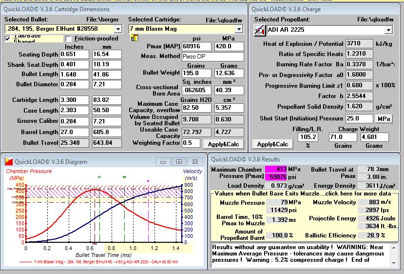 Name:  QL 195gr with 2225.jpg
Views: 7459
Size:  159.5 KB