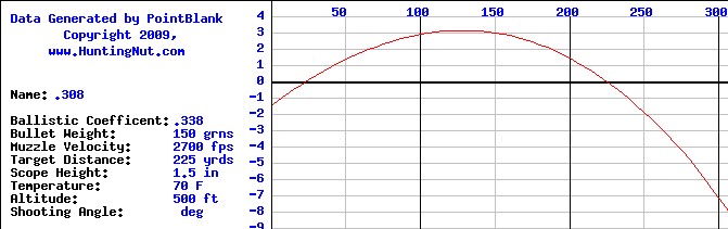 Name:  .308 (2).jpg
Views: 352
Size:  70.3 KB