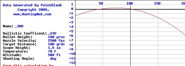 Name:  slow n fat (2).jpg
Views: 157
Size:  69.1 KB