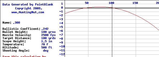 Name:  slow n fat (2).jpg
Views: 136
Size:  69.1 KB