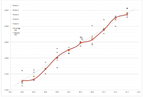 Name:  LoadChart.png
Views: 267
Size:  23.7 KB