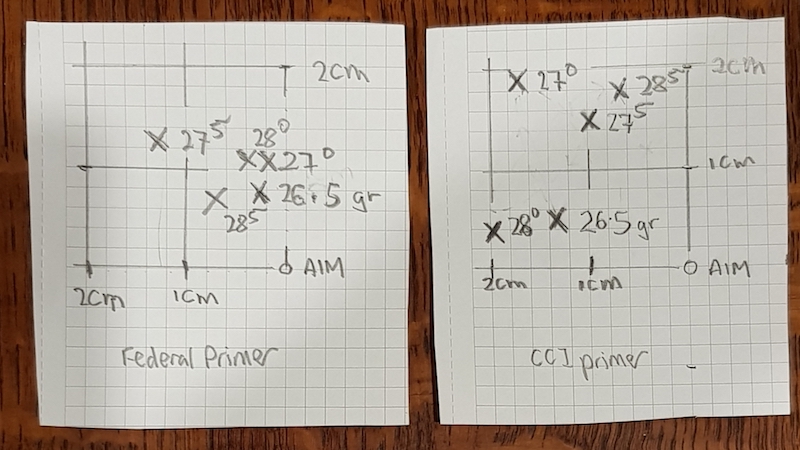 Name:  LadderPlot800.jpeg
Views: 442
Size:  241.7 KB