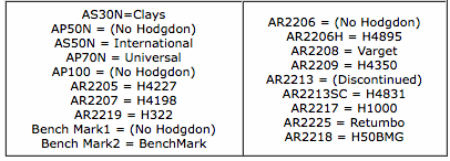 Name:  ADI to Hodgdon conversion table.png
Views: 303
Size:  33.9 KB