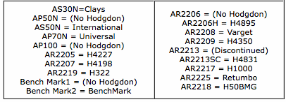 Name:  ADI to Hodgdon conversion table.png
Views: 289
Size:  33.9 KB