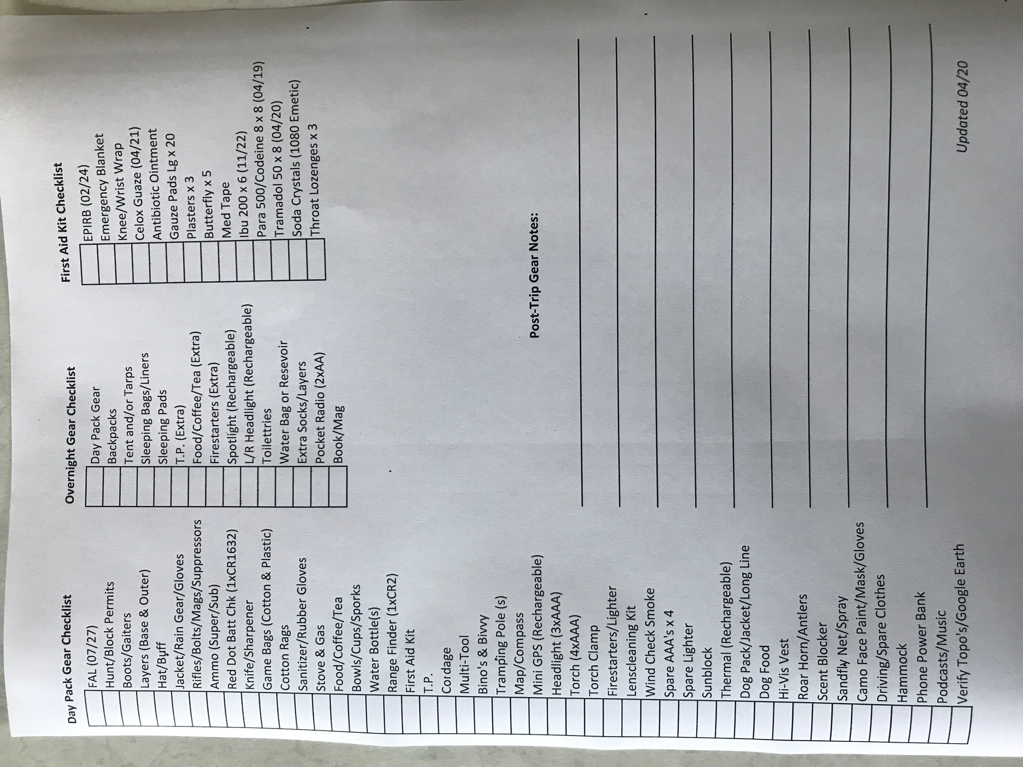 Name:  Checklist.jpg
Views: 310
Size:  765.2 KB